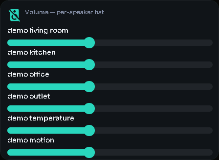 Volume — per-speaker list card, 3 columns by 3 rows