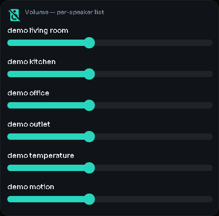 Volume — per-speaker list card, 3 columns by 4 rows