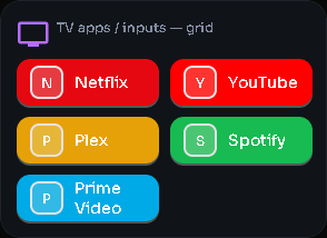 TV apps / inputs — grid card, 2 columns by 2 rows