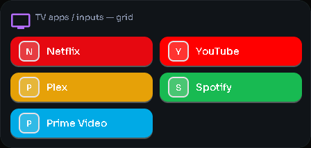 TV apps / inputs — grid card, 3 columns by 2 rows