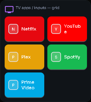 TV apps / inputs — grid card, 2 columns by 3 rows