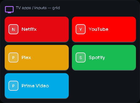 TV apps / inputs — grid card, 3 columns by 3 rows