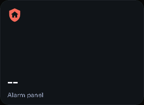 Alarm panel card, 2 columns by 2 rows