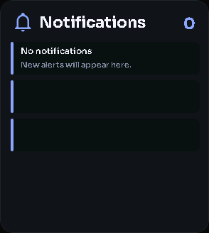 Notifications card, 2 columns by 3 rows