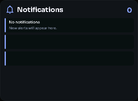 Notifications card, 3 columns by 3 rows