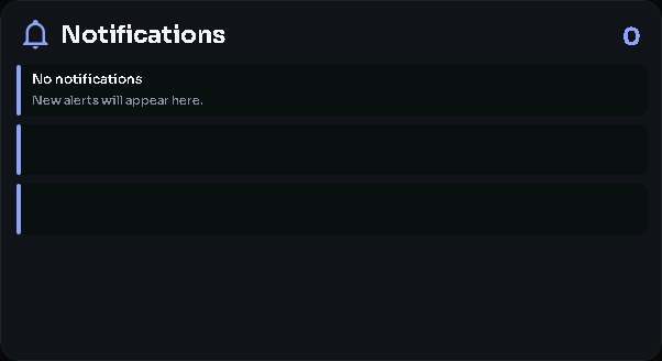 Notifications card, 4 columns by 3 rows