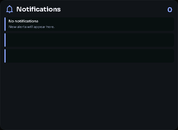Notifications card, 4 columns by 4 rows