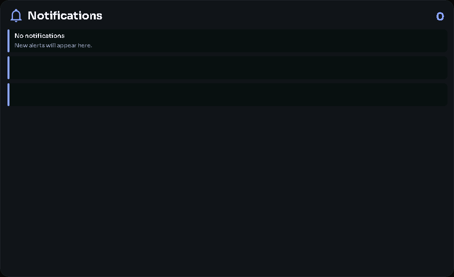 Notifications card, 6 columns by 5 rows