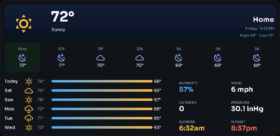 Weather card, 6 columns by 4 rows