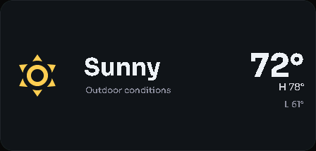 Current weather card