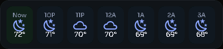 Weather — hourly card, 3 columns by 1 rows