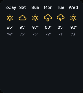 Weather — forecast (H/L) card, 2 columns by 3 rows