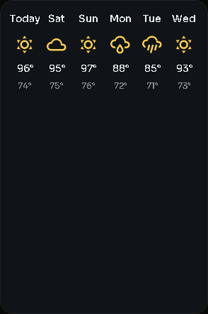 Weather — forecast (H/L) card, 2 columns by 4 rows