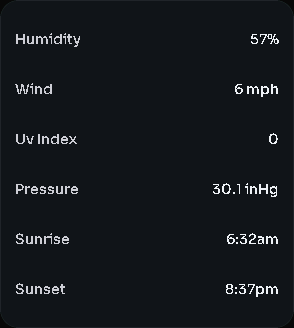 Weather — stats card, 2 columns by 3 rows