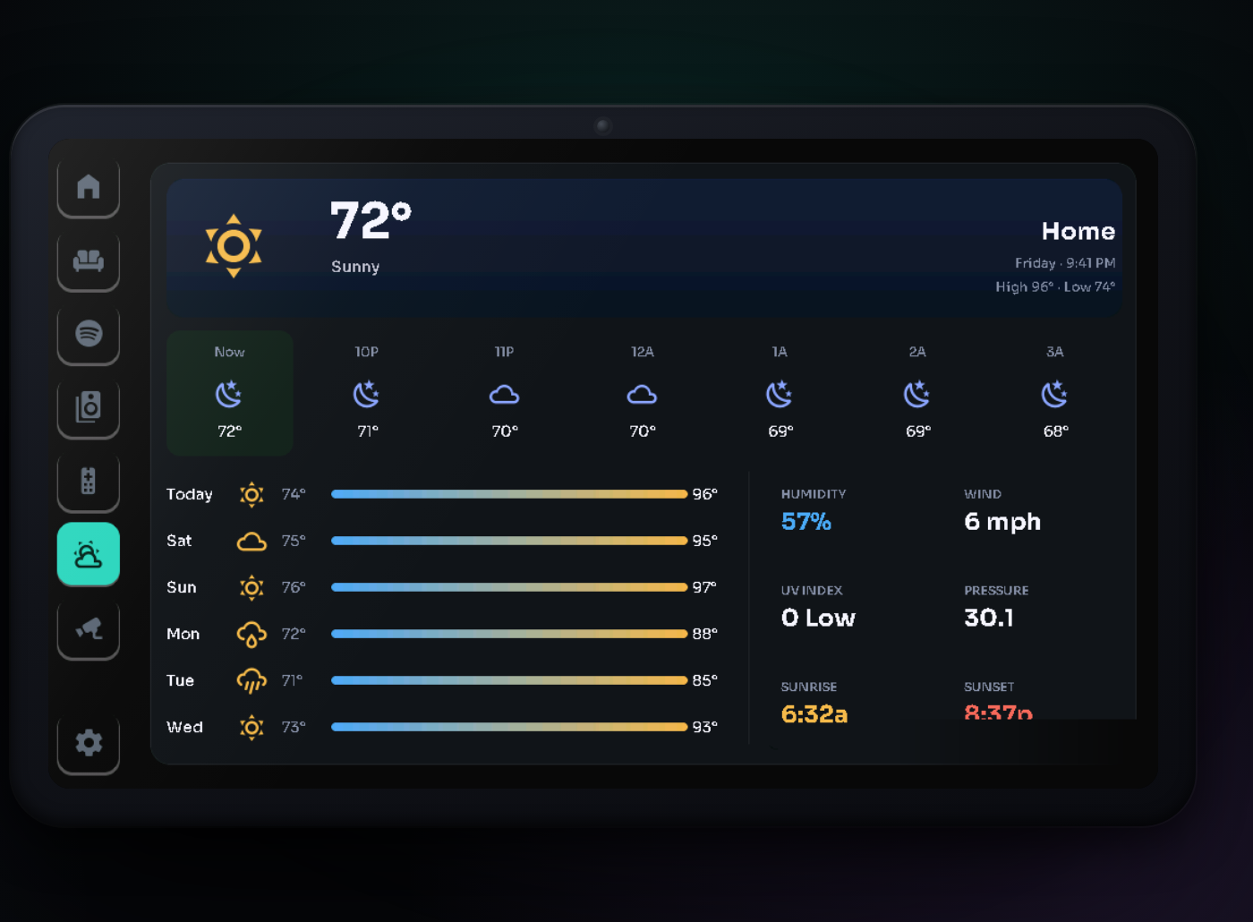 The Aurora weather screen on the 7-inch panel: hourly and 6-day forecast, humidity, wind and sunrise