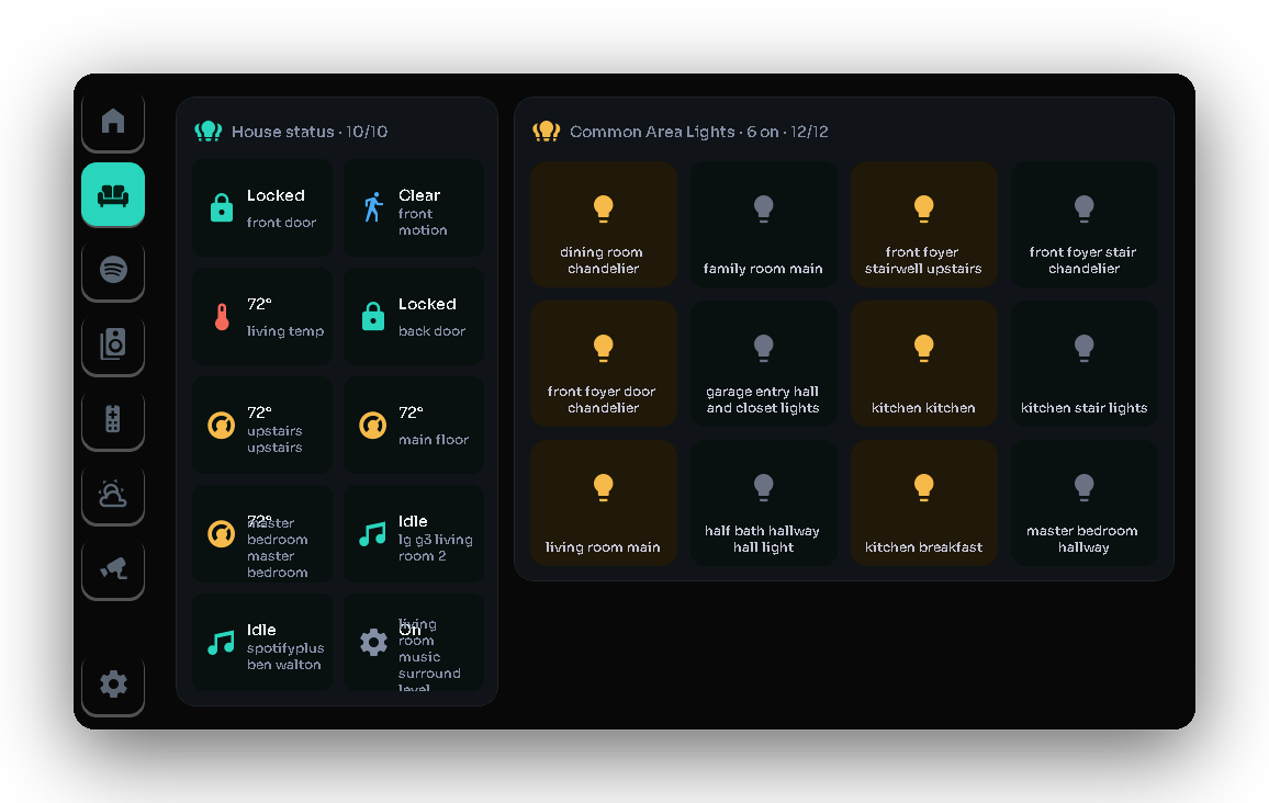 Home at a glance — locks, sensors & every light in one board